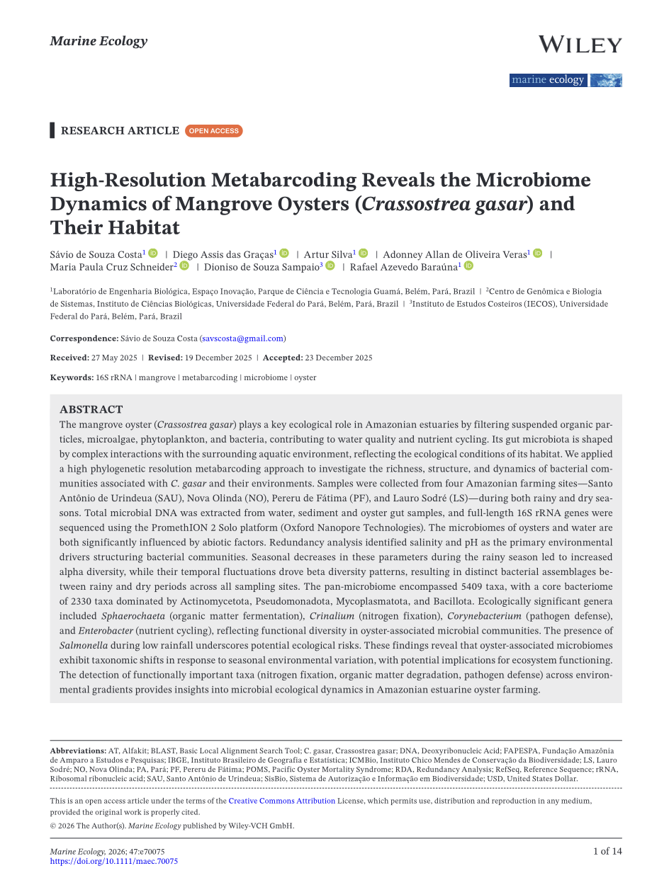 High-Resolution Metabarcoding Reveals the Microbiome Dynamics of Mangrove Oysters (Crassostrea gasar) and Their Habitat