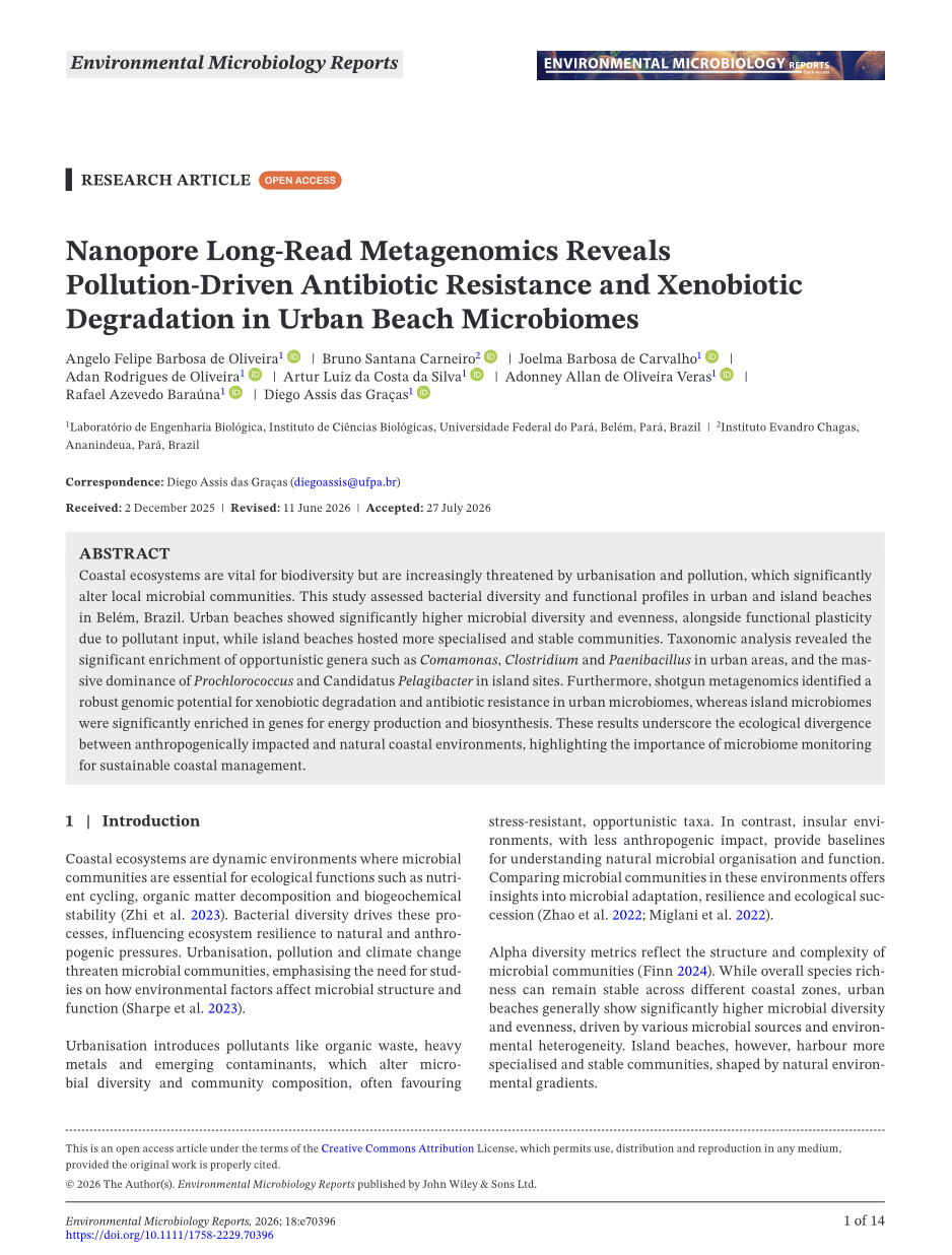 Nanopore Long-Read Metagenomics Reveals Pollution-Driven Antibiotic Resistance and Xenobiotic Degradation in Urban Beach Microbiomes